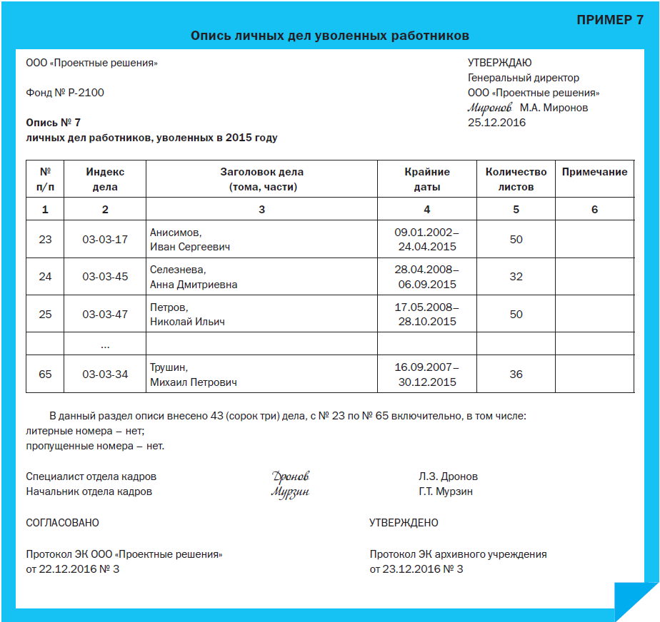 Составление описи дел